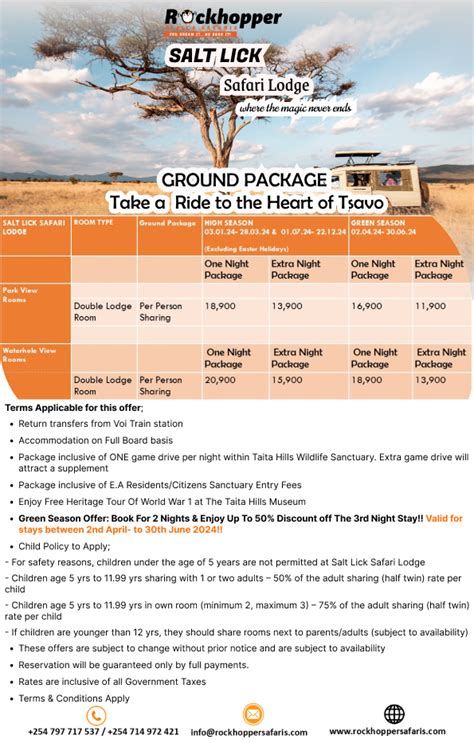 Salt Lick Safari Lodge Ground Package Rockhopper Safaris