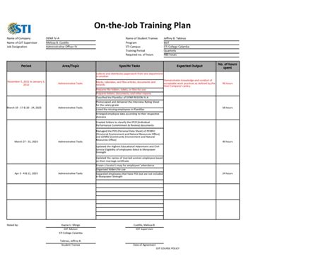 Ojt Training Plan Prelim Pdf