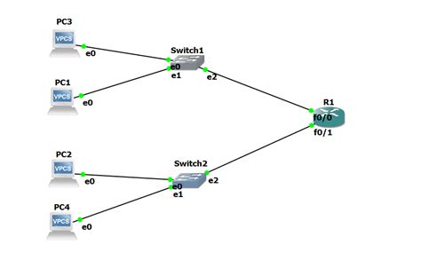 gns3 - The initial ARP cache for a router that never got a packet - Network Engineering Stack ...