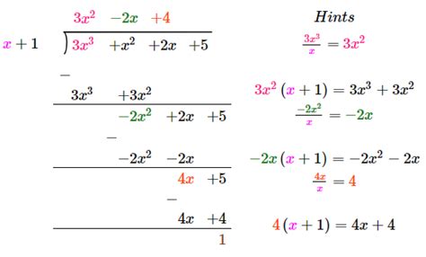 Remainder Theorem | Remainder Theorem of Polynomial | Examples