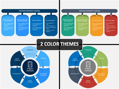 Program Increment Planning Powerpoint And Google Slides Template Ppt