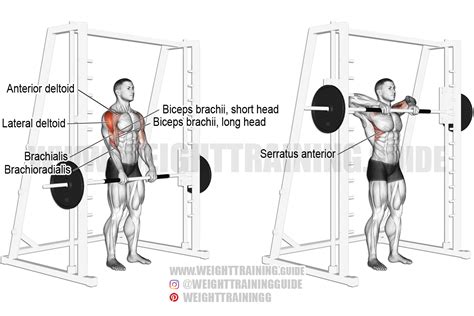 Smith Machine Wide Grip Upright Row Instructions And Video Shoulder Workout Best Shoulder