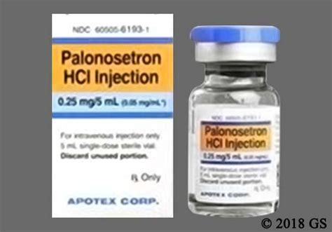 Palonosetron: Basics, Side Effects & Reviews