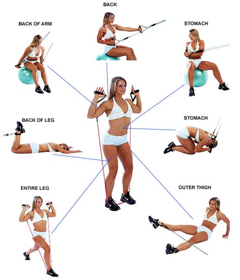 9 Exercises you can do with resistance bands!