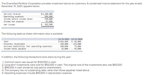 Solved The Diversified Portfolio Corporation Provides Chegg