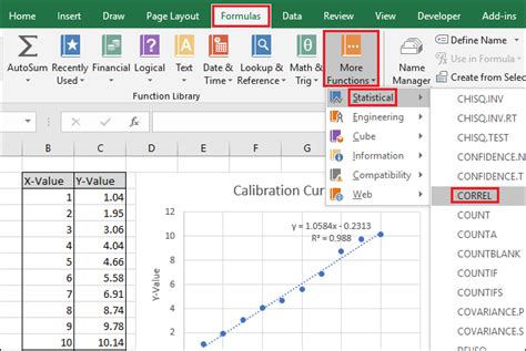 How To Do A Linear Calibration Curve In Excel