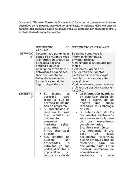 Solucion Evidencia Semana 2 Documento Paralelo Clases De Documentos