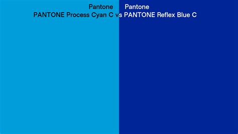 Pantone Process Cyan C Vs PANTONE Reflex Blue C Side By Side Comparison