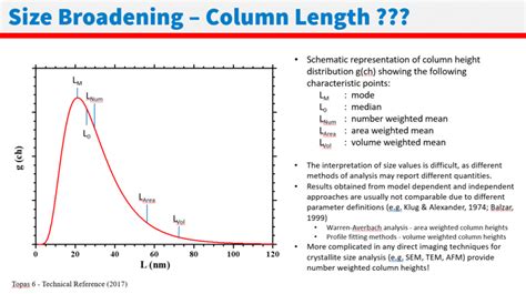 What Is The Difference Between Crystallite Size Grain Size And