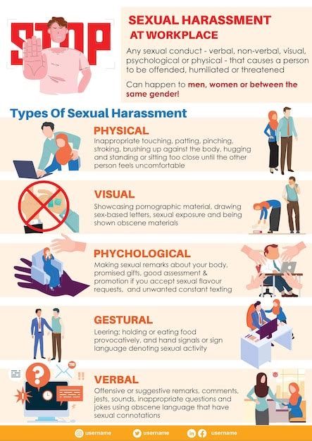 Premium Vector Sexual Harassment Among Office Workers