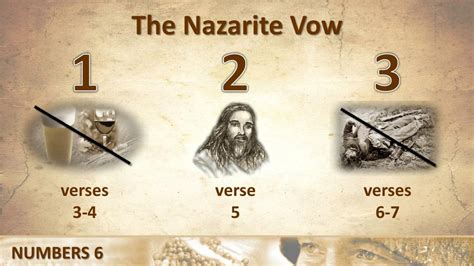 PPT - The Nazarite Vow PowerPoint Presentation, free download - ID:4982669