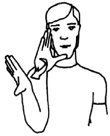 the official Auslan sign for | Download Scientific Diagram