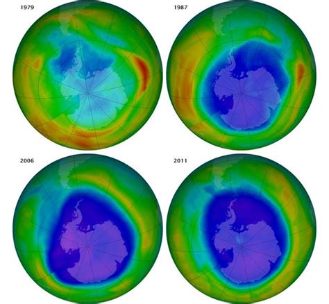 聯合國：地球臭氧層正以高達3 的速度恢復，有望50年後復原 每日頭條