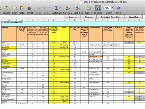 Production Planning Sheet Hot Sex Picture