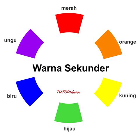 kombinasi warna  desain jadi lebih menarik tutoriduancom