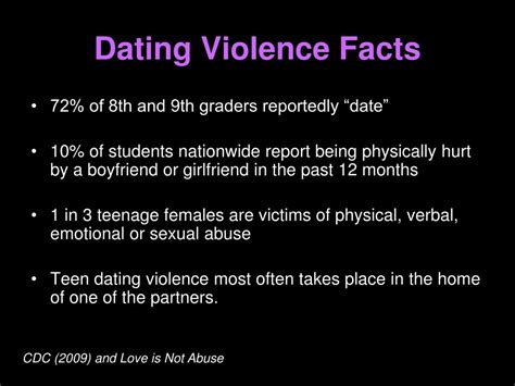 Ppt Teen Dating Violence Powerpoint Presentation Free Download Id