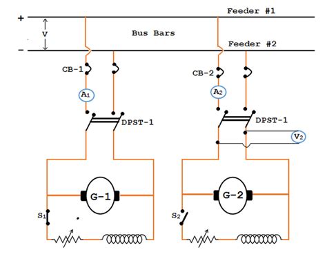 Parallel Generator Single Line Diagram Fundamentals Of Singl