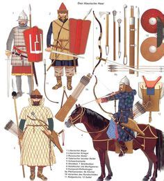 Pin By Matthew Schuchardt On Armor Historical Warriors Ancient