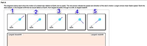 SOLVED PartA The Diagrams Below Each Show The Motion Of A Distant Star