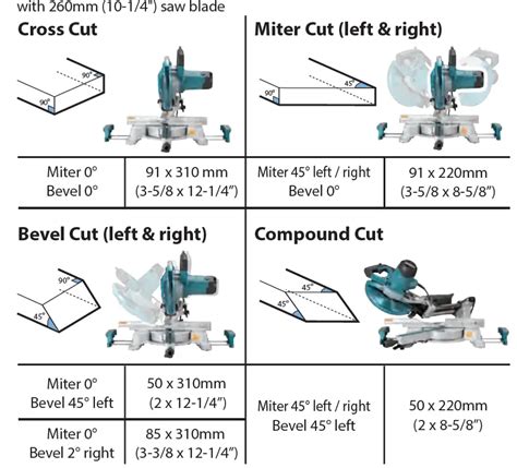 Makita LS1110F Slide Compound Miter Saw User Manual