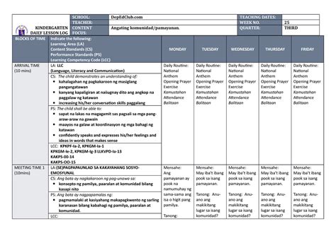 Dll Kinder Q3 W5 Na Kindergarten Daily Lesson Log School