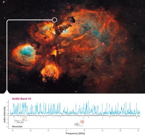 Alma Radio Telescope Is Searching The Stars With Its Highest Ever