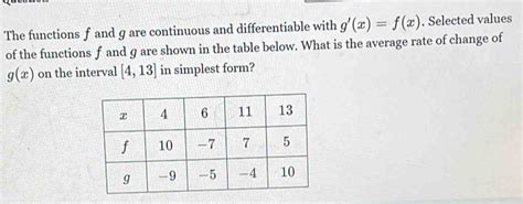 Solved The Functions F And G Are Continuous And Differentiable With G