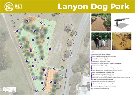 Lanyon Dog Park Location And Design Lanyon Dog Park Yoursay Act