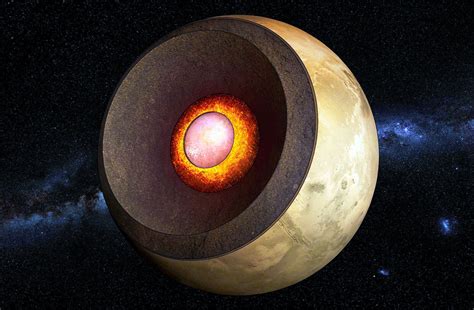 The internal structure of Mars' core is finally revealed - Earth.com