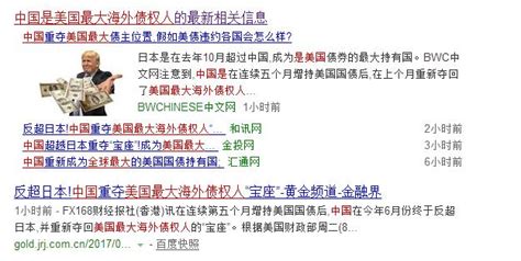 美國是怎樣欠下20萬億債務的？留給川普的空間已經不多了 每日頭條