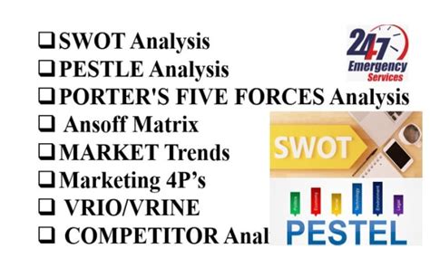 Write Swot Pestel Porters Forces Vrio And Other Analysis For Your