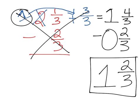 Subtracting Fractions Math Math 6th Grade Showme