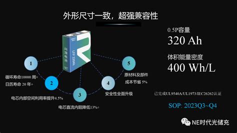 Snec 2023重磅产品之储能篇：比亚迪魔方储能系统、楚能新能源聚能π大电芯 产业资讯