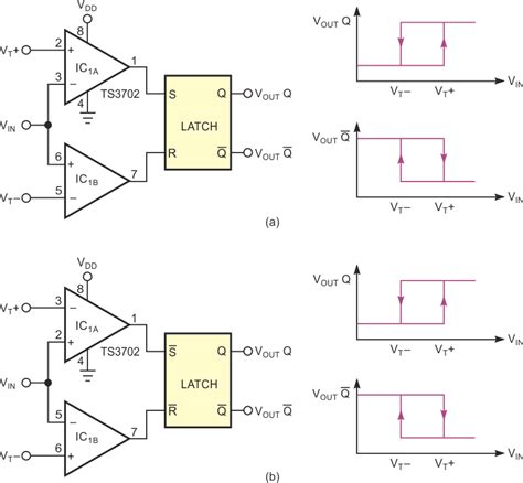 Add Hysteresis To A Voltage Comparator