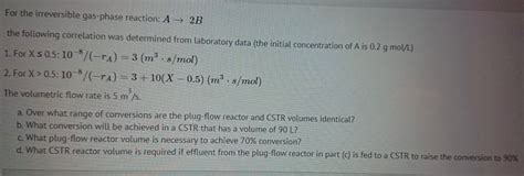 Solved For The Irreversible Gas Phase Reaction A B The Chegg