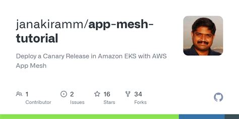 Github Janakiramm App Mesh Tutorial Deploy A Canary Release In