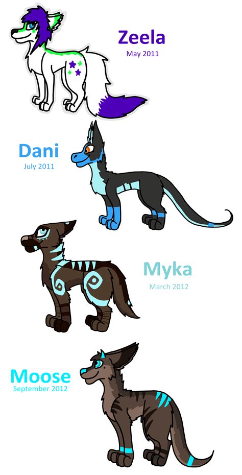 Timeline Of My Fursonas By Moosifurr On Deviantart