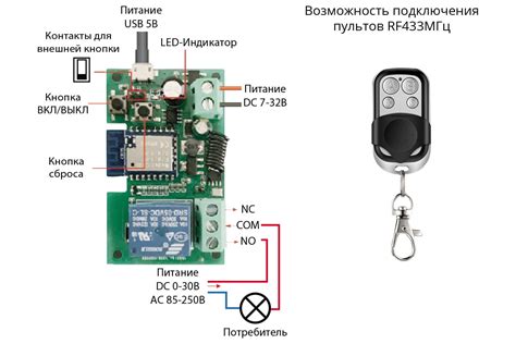 Умный модуль Roximo (реле) с сухим контактом и RF433МГц SRM10A003-RFA ...