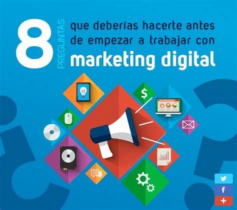 Preguntas Que Deber As Hacerte Antes De Trabajar Con El Marketing