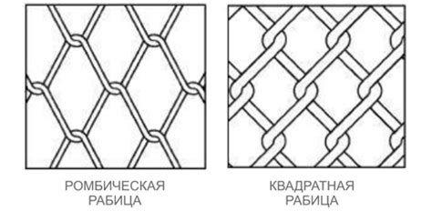 Сетка рабица размеры ячейки и вес