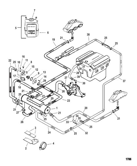 A Visual Guide To The Mercruiser 5 0 Cooling System