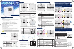 Mode Demploi Salus Rt Tx Thermostat