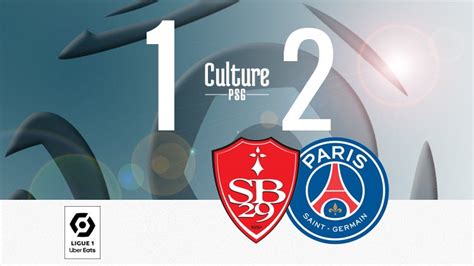 Match Brest Psg Le R Sum Vid O Culturepsg