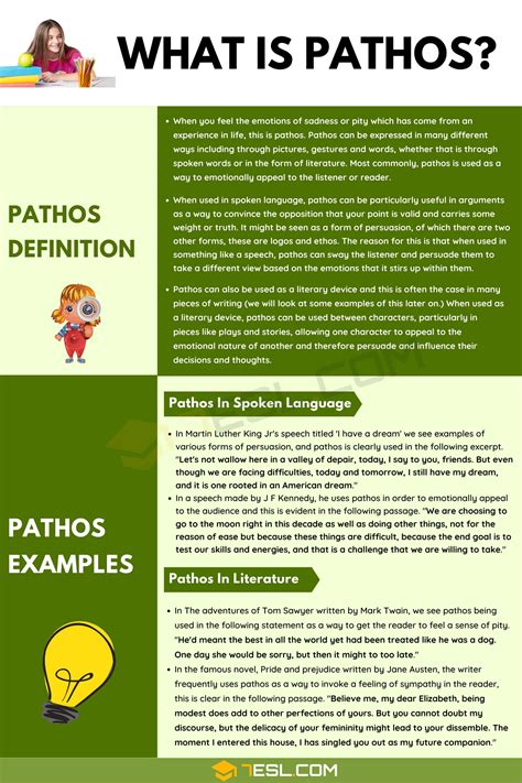 Pathos: Definition, Examples of Pathos in Spoken Language and ...