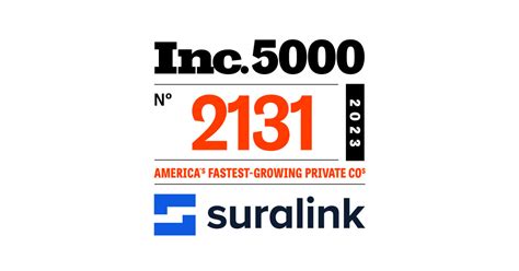 Suralink Named In Inc List Of Fastest Growing Private