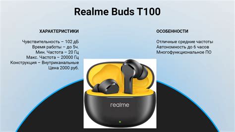 ТОП–6 лучших беспроводных наушников до 2000 рублей | Рейтинг 2023 года ...