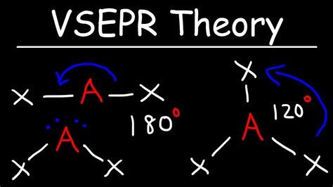 What Does The Vsepr Theory Describe