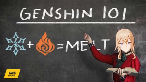 Genshin Impact Elements And Reactions Explained One Esports