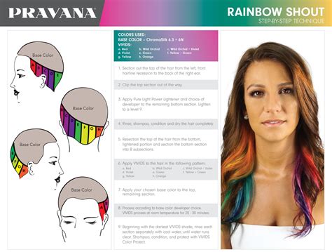 Pinwheel Hair Color Placement Diagrams