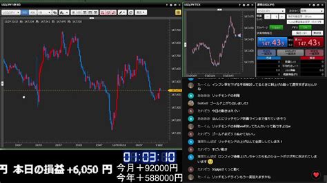 【fxライブ配信】ドル円 秒スキャ 11月29日 Youtube